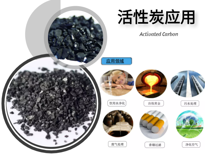 你知道如何制作活性炭吗？